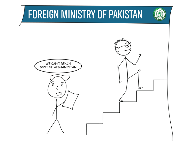 “PM Shehbaz Meets Saudi Defense Minister, Pakistani Delegation Visits Kabul, Bangladesh’s Debt Surpasses $100B!”