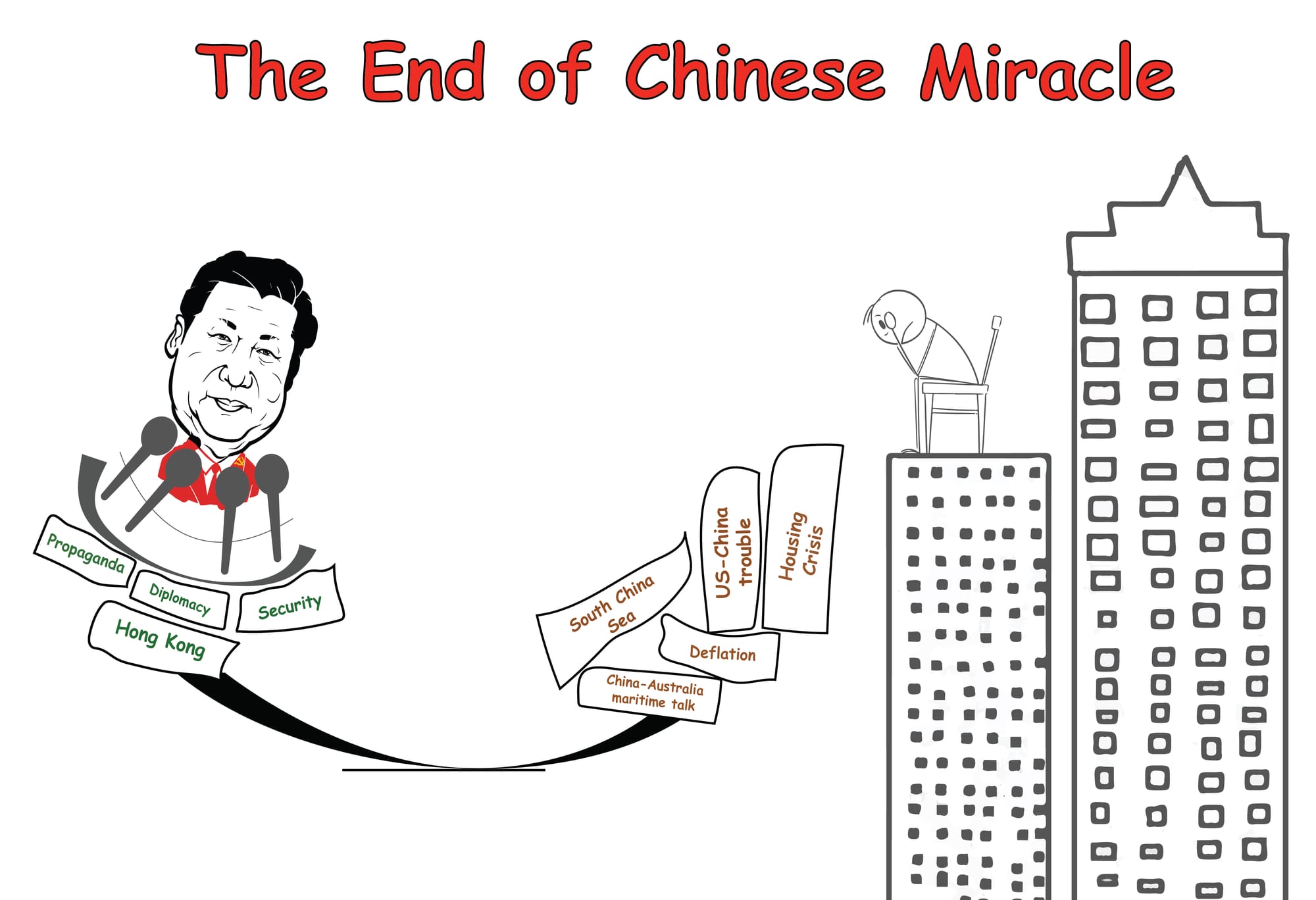 “Xi Meets U.S. CEOs, TikTok Briefing Stuns Senators, China Engages Middle East”