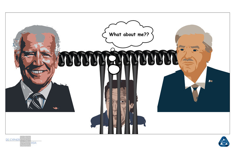 “Pakistan Senate Polls, PM Shehbaz Assures Biden & Bangladesh’s ADB Boost”