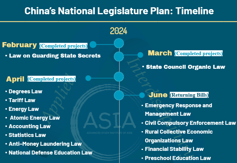 Xi in Europe, China-EU relations, and is Tik-Tok Trustable?