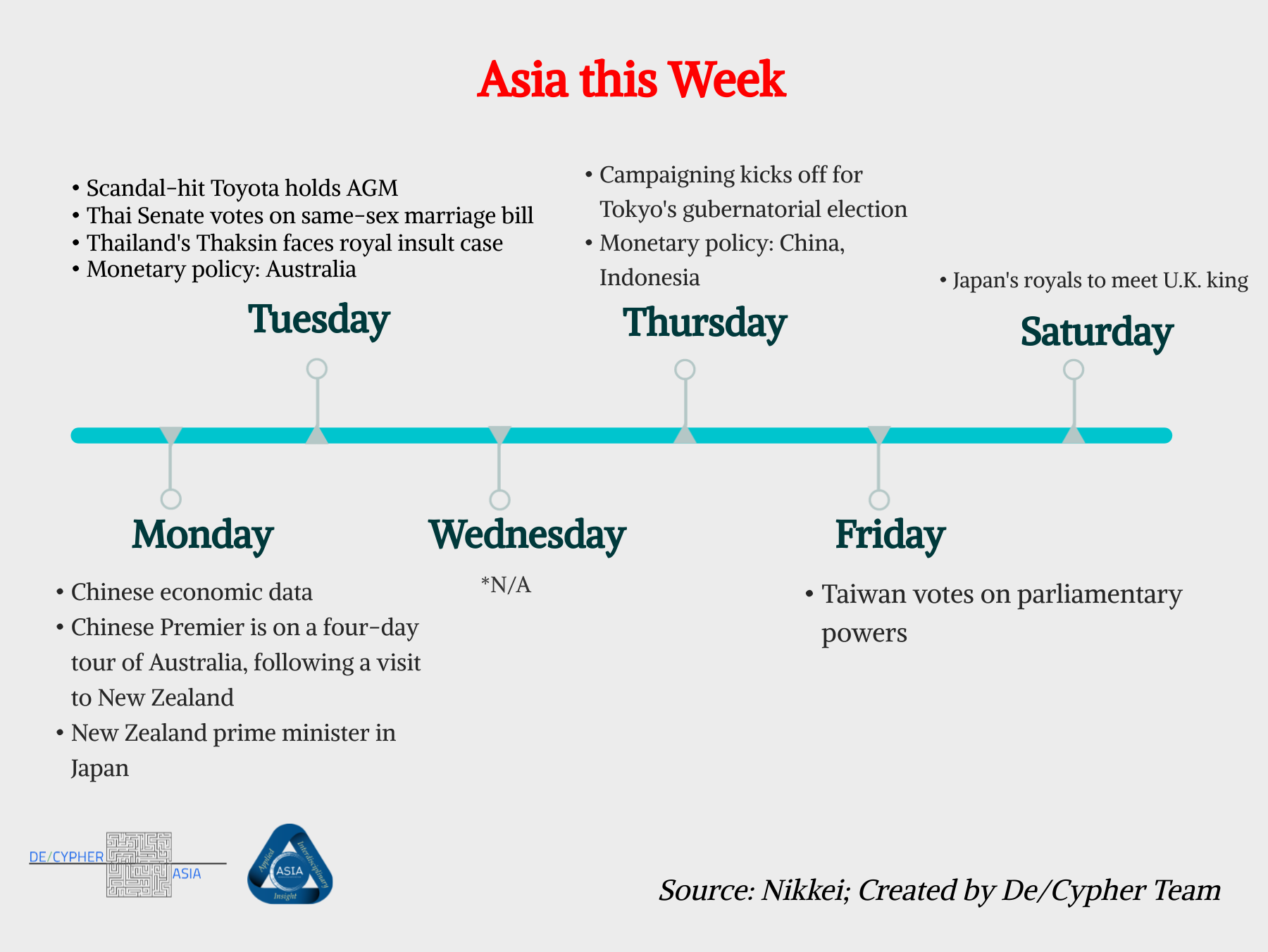 “Gender Gap Widens in Bangladesh, Coca-Cola Ad Faces Backlash, Pakistan Boosts Defence Spending”